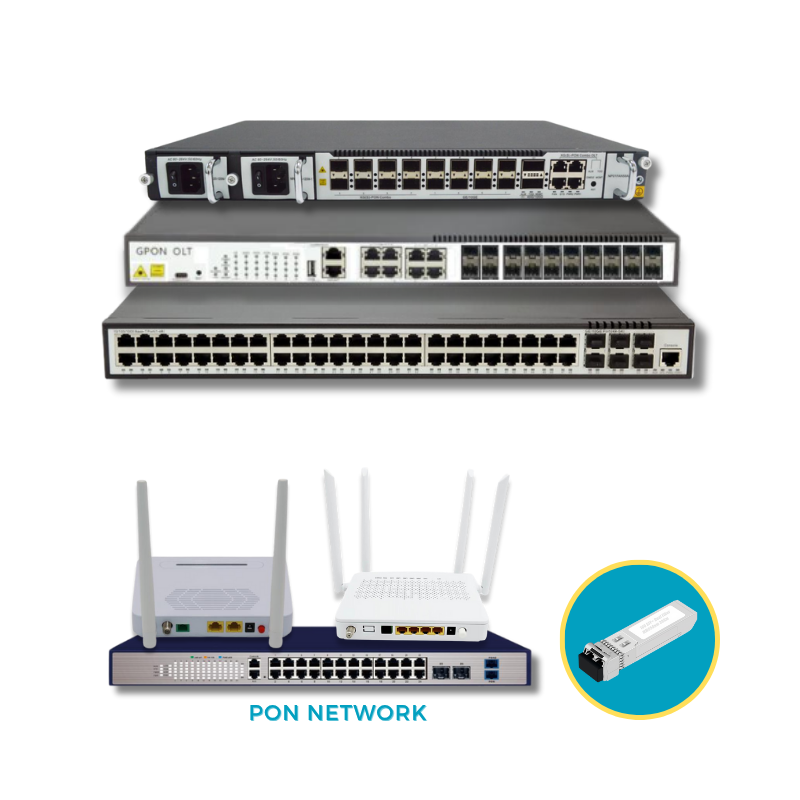 PON (Passive Optical Network) is a fiber access technology composed of OLT, ODN and ONU/ONT. 
