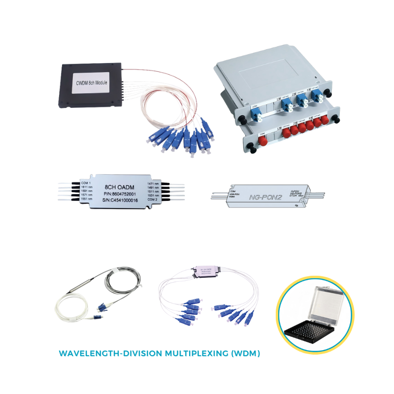 OPCSUN WDM Collection 800px