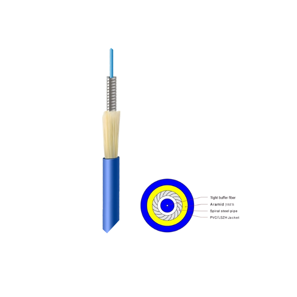 OPCSUN_Indoor_Fiber_Optic_Cable_Armored