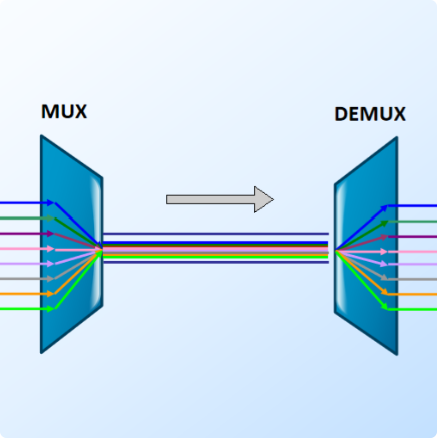 Opcsun Technology WDM Principle