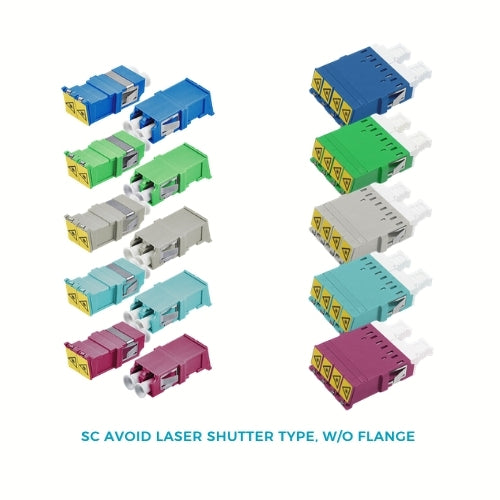 OPCSUN Laser Shutter Avoidance Fiber Optic Adapter