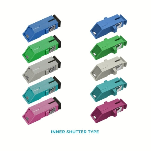 OPCSUN Laser Shutter Avoidance Fiber Optic Adapter