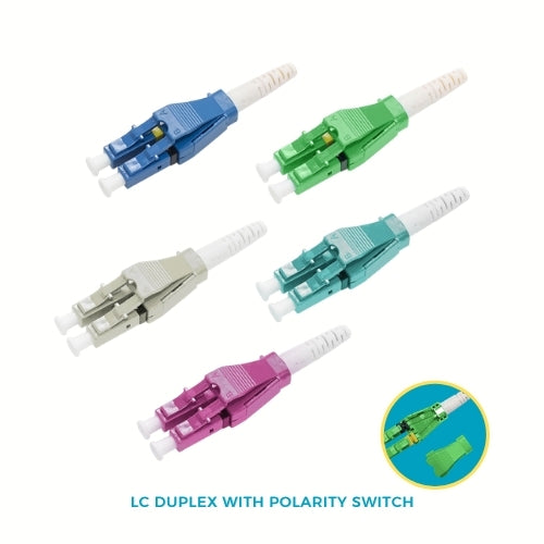 OPCSUN Fiber Optic Connector Duplex with Ferrule