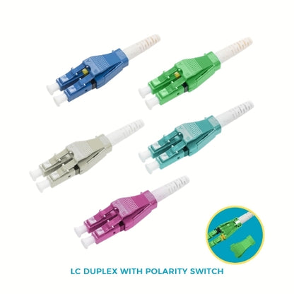 OPCSUN Fiber Optic Connector Duplex with Ferrule