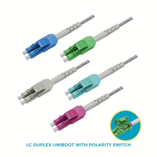 OPCSUN Fiber Optic Connector Duplex with Ferrule