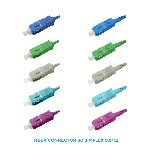 OPCSUN Fiber Optic Connector Simplex with Ferrule